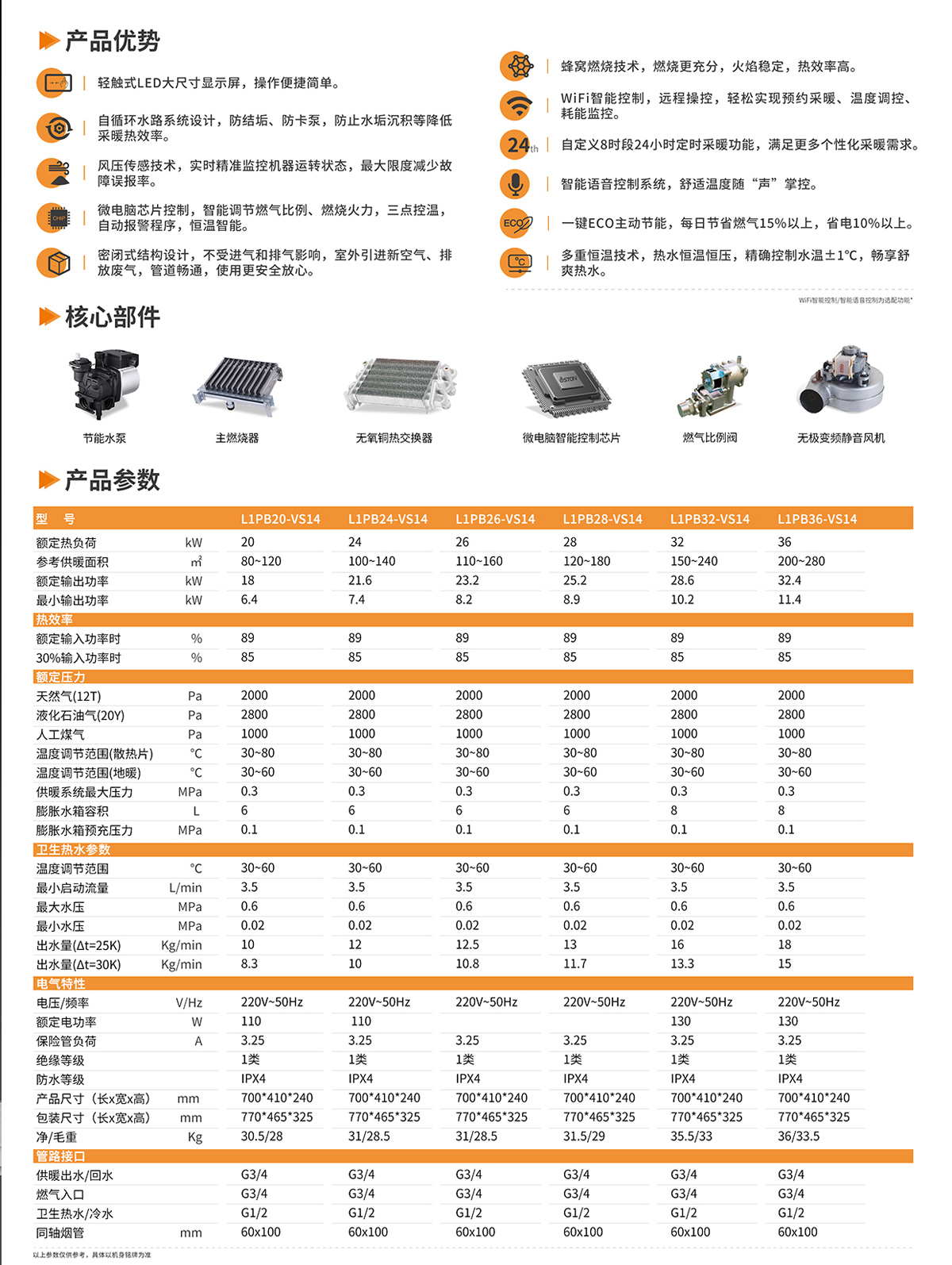 14套管.jpg